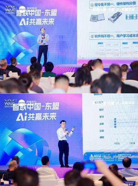 《“智联中国-东盟 AI共赢未来”生态论坛在沪成功举办，推进AI数字丝路建设》