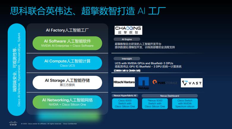 《AI技术浪潮下：超擎数智的探索与实践》