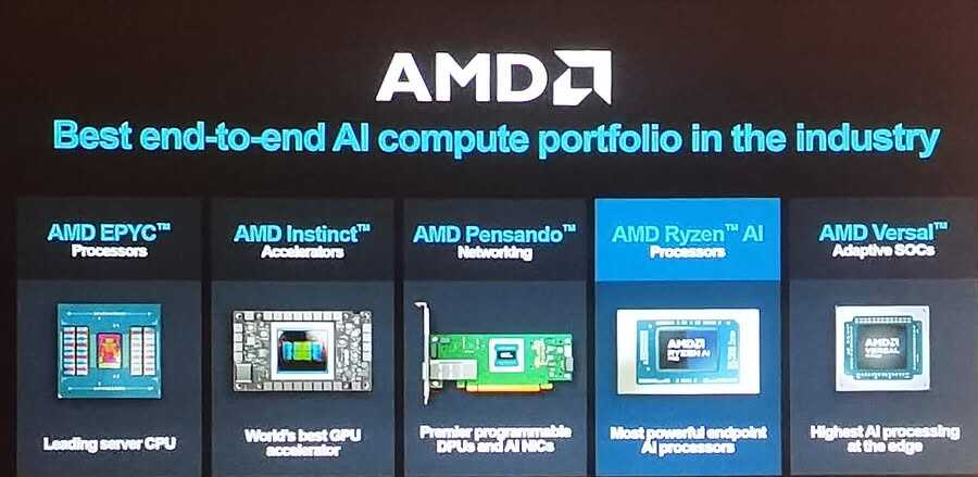 《AI PC的未来：AMD如何以技术革新重塑企业计算 》