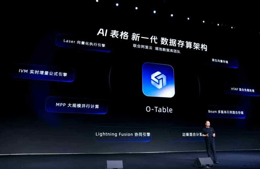 《全图文 ｜钉钉CEO无招：为AI时代打造一个全新的钉钉》