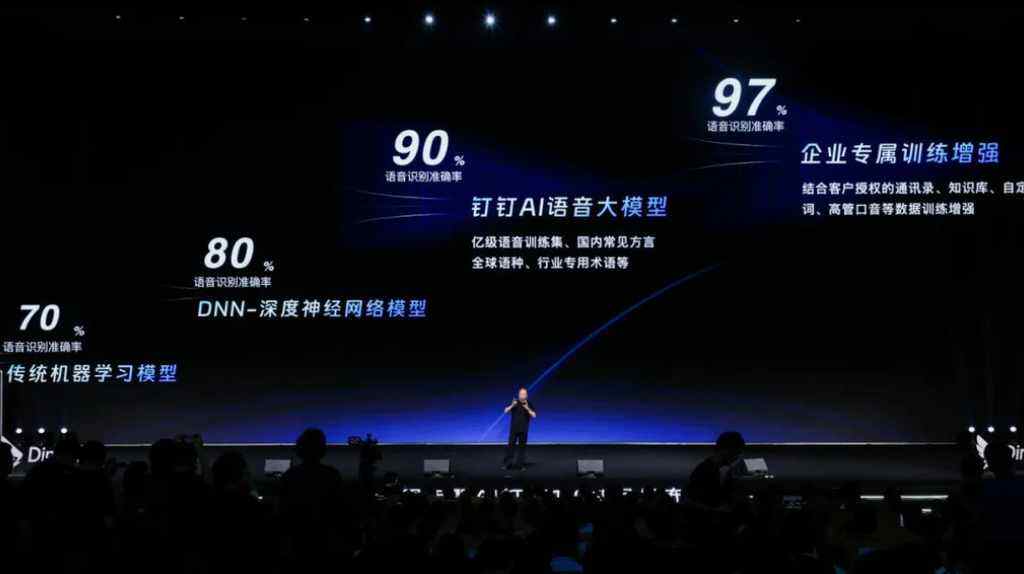 《全图文 ｜钉钉CEO无招：为AI时代打造一个全新的钉钉》