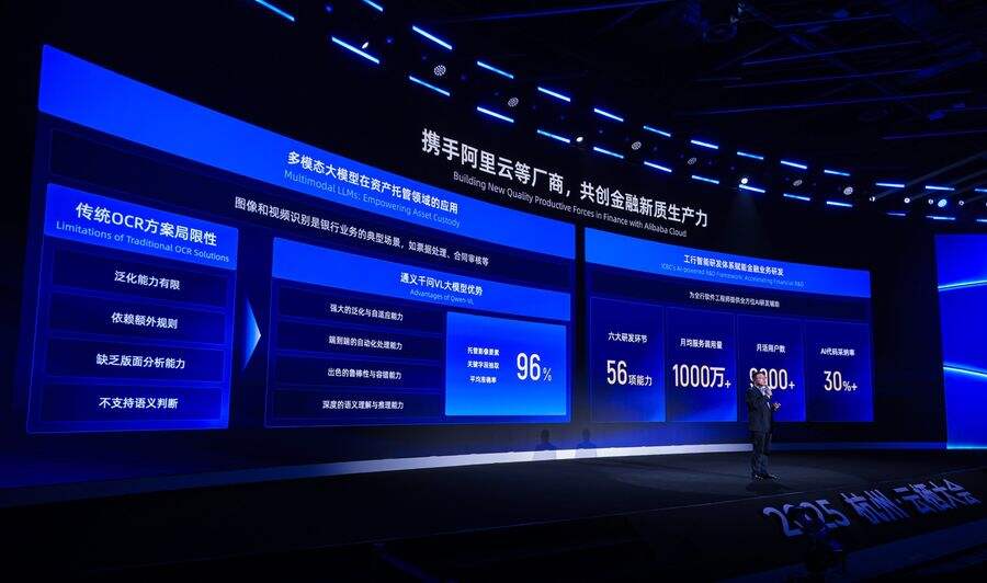 《工商银行：已具备同业规模最大AI算力云，并接入了通义千问》