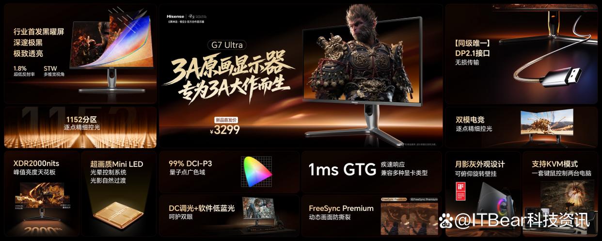 《海信发布3A原画显示器G7 Ultra，首发价3299元》