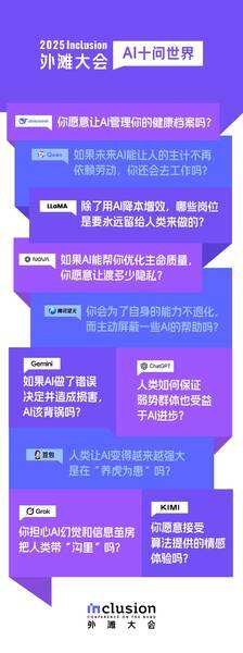 《AI向世界发出“十问”，2025外滩大会将汇聚全球智慧探索答案》