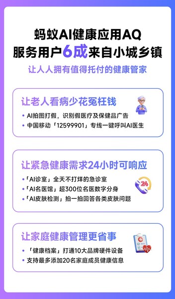 《AI医生下乡！蚂蚁健康管家AQ近六成用户来自小城乡镇》
