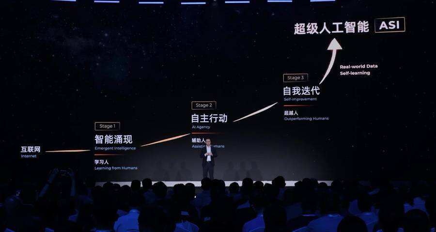 《阿里吴泳铭：AGI只是起点，超级人工智能ASI才是终极目标》