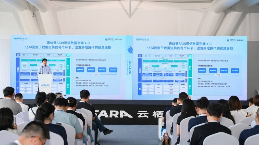 蚂蚁数科升级推出FAIR可信数据空间4.0,原生AI贯穿数据流转全流程插图1 《蚂蚁数科升级推出FAIR可信数据空间4.0,原生AI贯穿数据流转全流程》