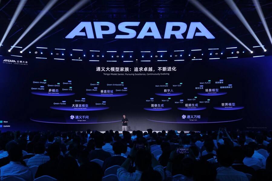 《七连发！阿里多款重磅发布亮相云栖大会》