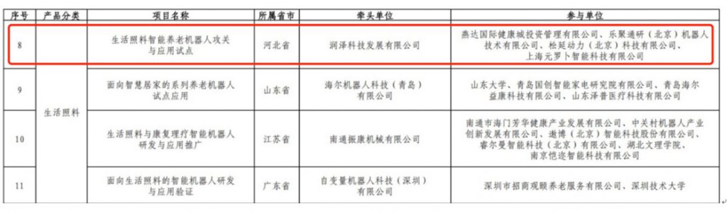 《响应工信部试点，元萝卜“做家电价格的机器人”锚定养老场景》