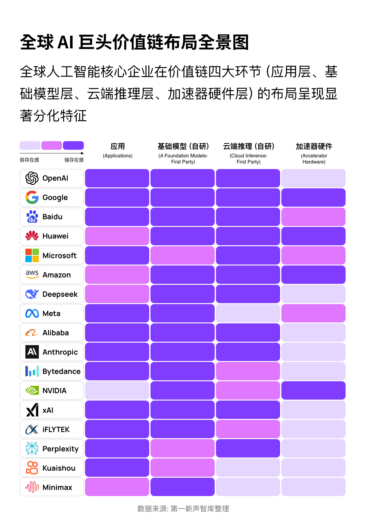 《2025中国企业级AI Agent报告出炉，美洽入选案例》