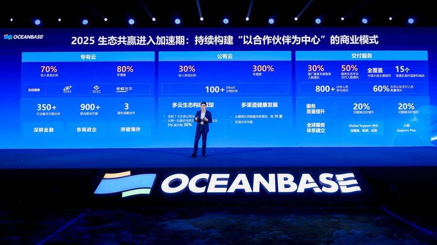 《数据库领跑者OceanBase公布五年成绩单：年均增速超100%，客户数破4000家》