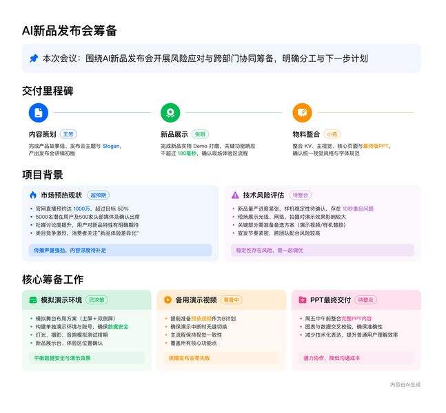 钉钉AI听记上新,一张图看清所有重点,职场和超级个体刚需插图 《钉钉AI听记上新,一张图看清所有重点,职场和超级个体刚需》