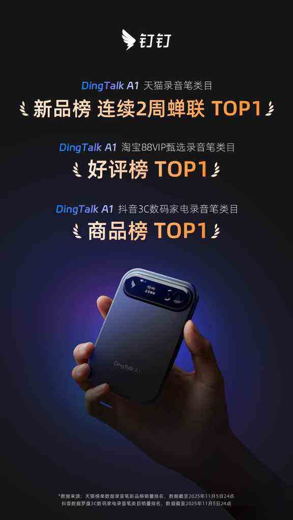 钉钉DingTalk A1双11天猫、抖音双榜第一,国产AI硬件走向普惠插图 《钉钉DingTalk A1双11天猫、抖音双榜第一,国产AI硬件走向普惠》