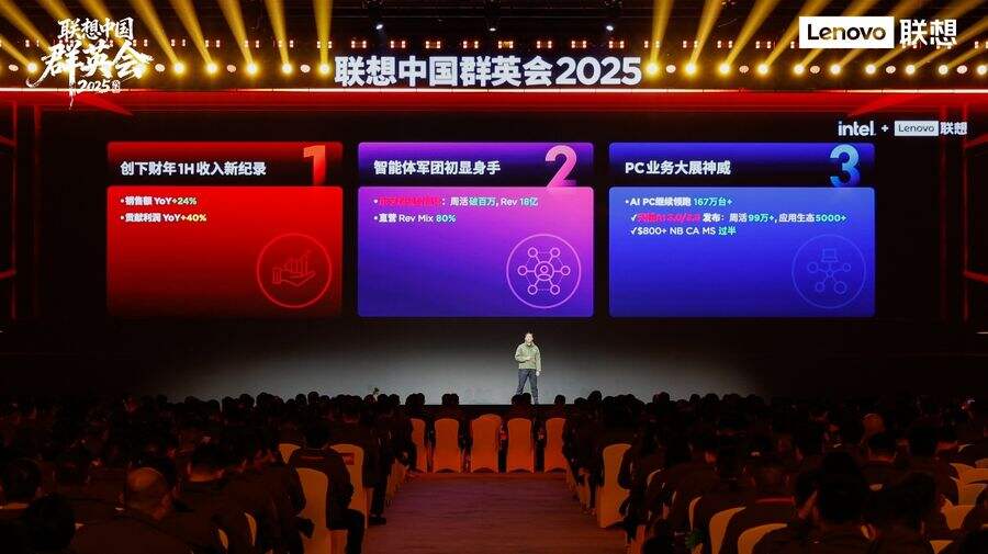 《联想中国区“三大要素”谋篇下半财年，持续领跑“AI+”赛道》