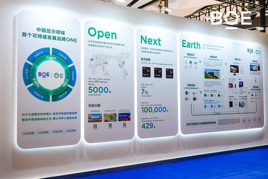 BOE(京东方)亮相2025世界显示产业创新发展大会 AI赋能显示构建视界新生态插图4 《BOE(京东方)亮相2025世界显示产业创新发展大会 AI赋能显示构建视界新生态》