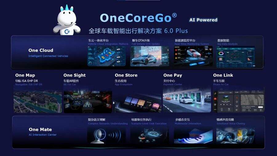 《东软@世界互联网大会：为“AI汽车新时代”铺设全球化跑道》