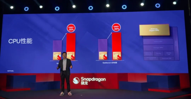 《与至尊版同宗同源：解密第五代骁龙8的“满血”旗舰体验》