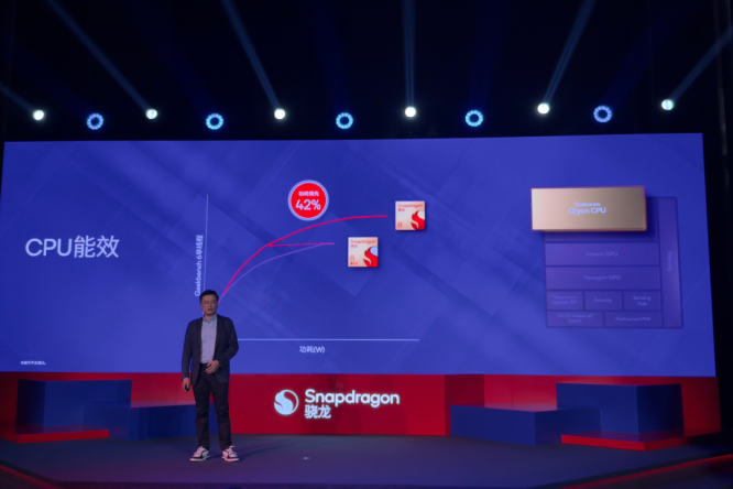 《与至尊版同宗同源：解密第五代骁龙8的“满血”旗舰体验》