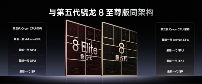 《与至尊版同宗同源：解密第五代骁龙8的“满血”旗舰体验》