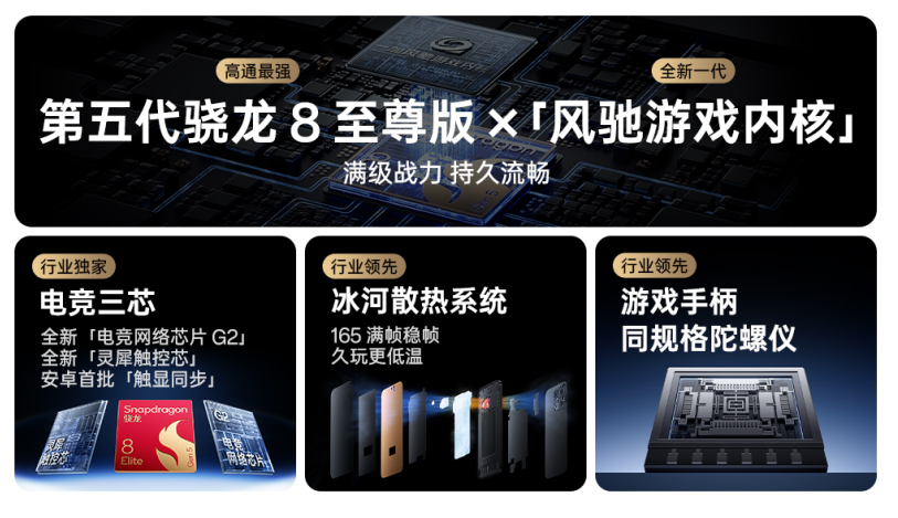 “双 11”来了!要换新手机,现在是入手第五代骁龙8至尊版旗舰的好机会插图10 《“双 11”来了!要换新手机,现在是入手第五代骁龙8至尊版旗舰的好机会》