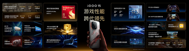 “双 11”来了!要换新手机,现在是入手第五代骁龙8至尊版旗舰的好机会插图14 《“双 11”来了!要换新手机,现在是入手第五代骁龙8至尊版旗舰的好机会》