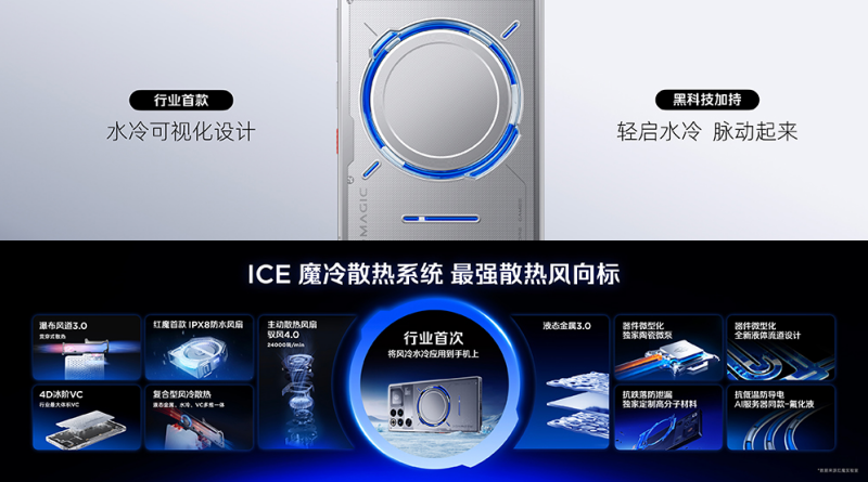 “双 11”来了!要换新手机,现在是入手第五代骁龙8至尊版旗舰的好机会插图25 《“双 11”来了!要换新手机,现在是入手第五代骁龙8至尊版旗舰的好机会》