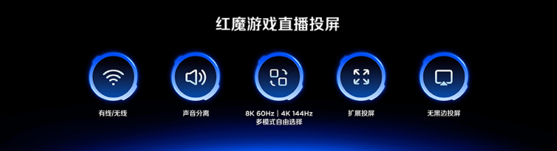 “双 11”来了!要换新手机,现在是入手第五代骁龙8至尊版旗舰的好机会插图26 《“双 11”来了!要换新手机,现在是入手第五代骁龙8至尊版旗舰的好机会》