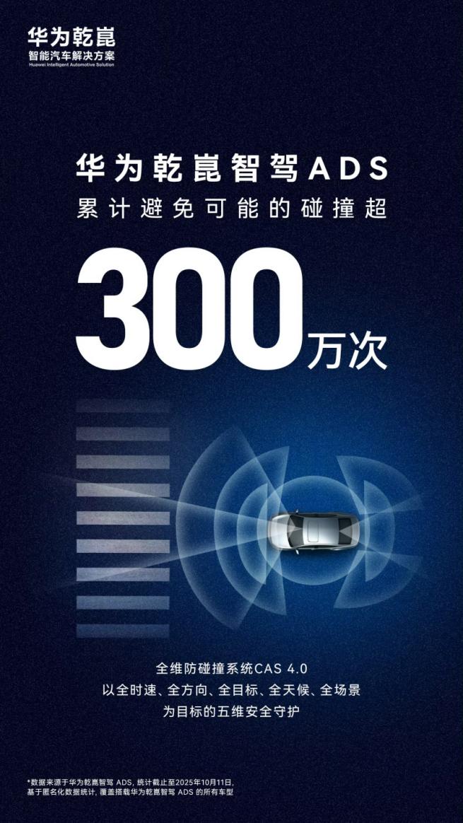 华为乾崑智驾领跑2025年前三季度市场,中国辅助驾驶领域格局初定插图3 《华为乾崑智驾领跑2025年前三季度市场,中国辅助驾驶领域格局初定》