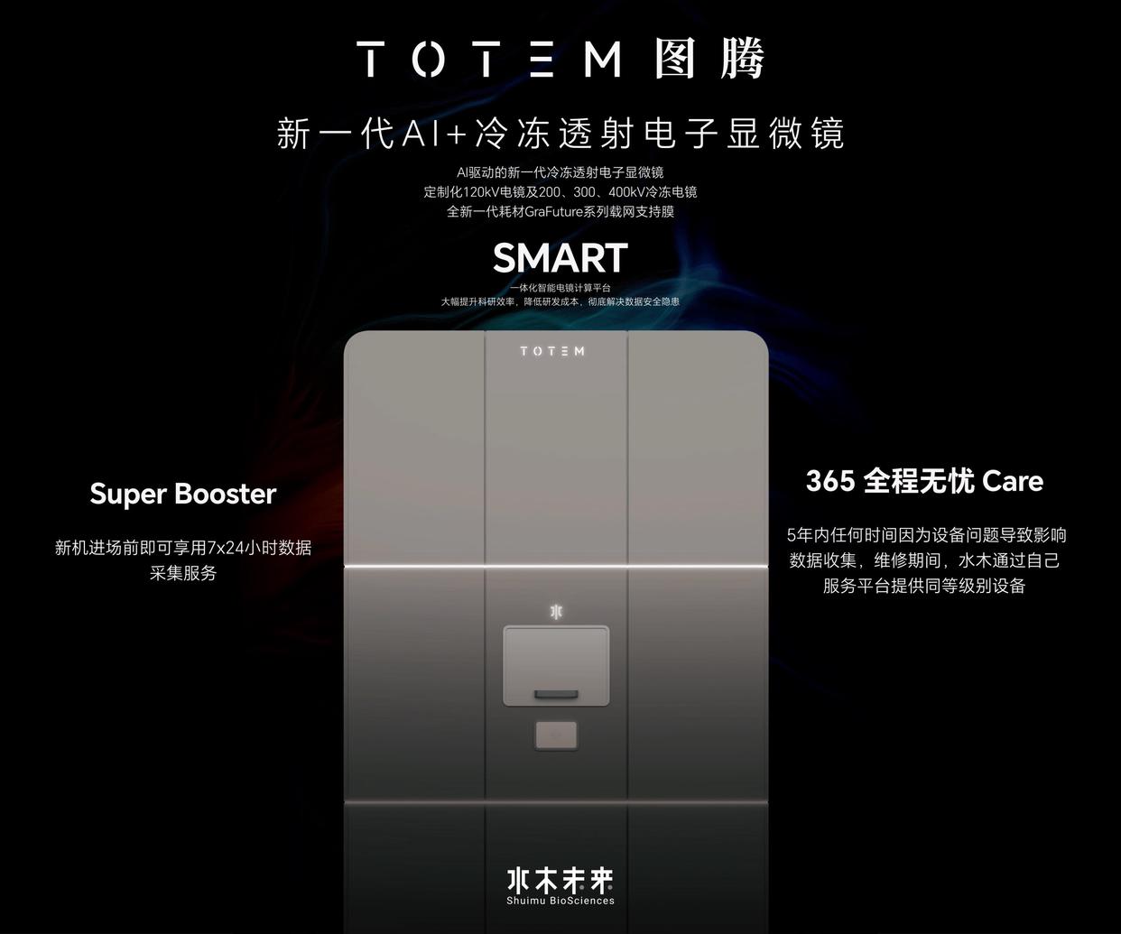 AI for Science进行时:水木未来携手火山引擎,以数据重塑生命科学研发插图1 《AI for Science进行时:水木未来携手火山引擎,以数据重塑生命科学研发》