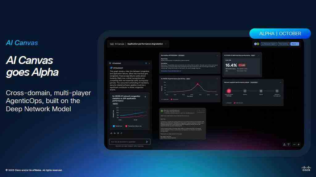 《思科全球合作伙伴峰会召开，携手生态构建AI时代的数据中心》