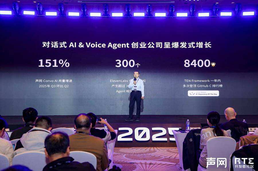 《RTE2025：从“连接”到“对话”，对话式AI驱动RTE产业跃迁之路》