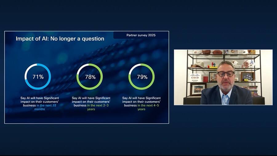 《思科全球合作伙伴峰会召开，携手生态构建AI时代的数据中心》