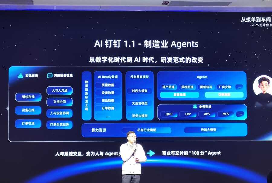 《钉钉CTO朱鸿：AI进入生产任重道远，但未来可期》