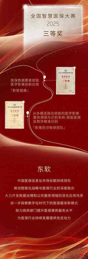 《2025全国智慧医保大赛 东软参赛团队勇夺15项大奖》