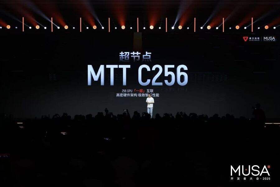国产万卡训练!推理性能突破!摩尔线程新架构“花港”与路线图重磅亮相插图5 《国产万卡训练!推理性能突破!摩尔线程新架构“花港”与路线图重磅亮相》