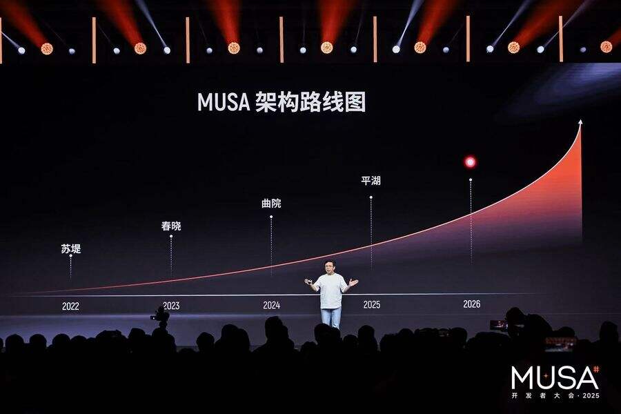 《国产GPU技术与生态双重突破，摩尔线程举办首届MUSA开发者大会》