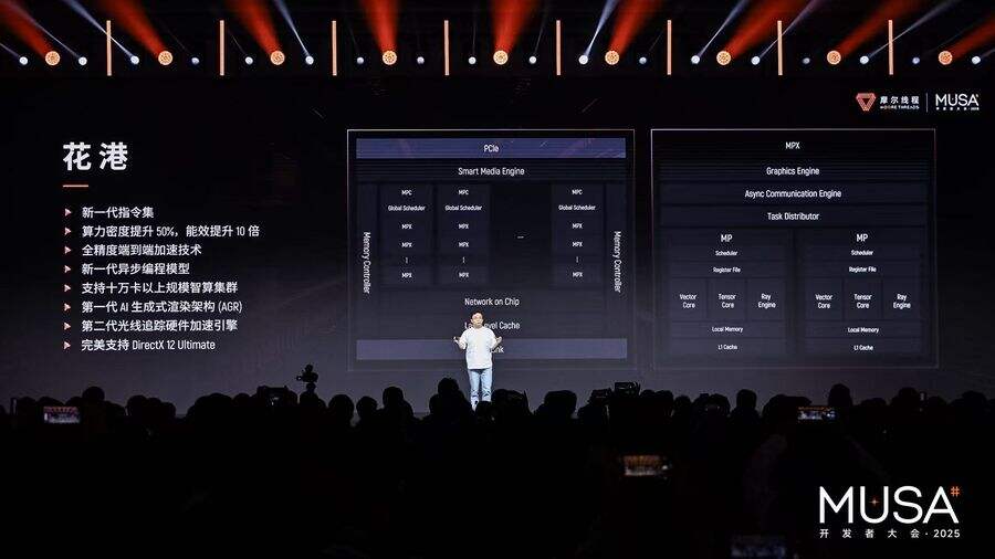 《国产GPU技术与生态双重突破，摩尔线程举办首届MUSA开发者大会》