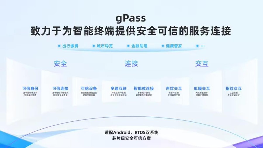 《AI眼镜能付停车费了：小米眼镜联合蚂蚁GPASS上线停车缴费功能》