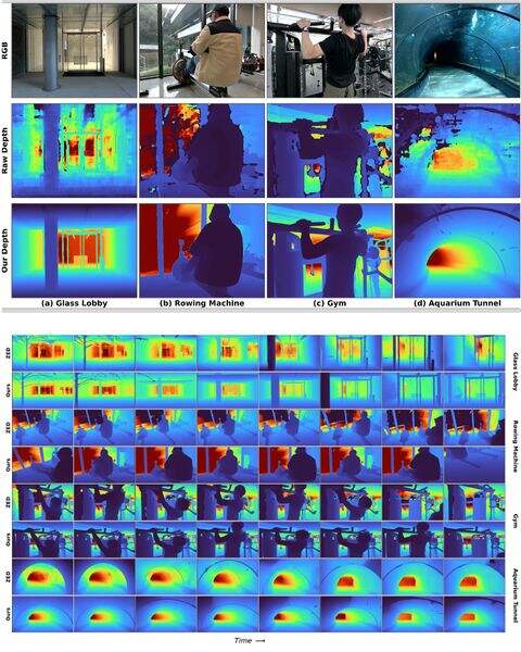 《蚂蚁灵波开源空间感知模型LingBot-Depth，让机器人精准抓取透明反光物》