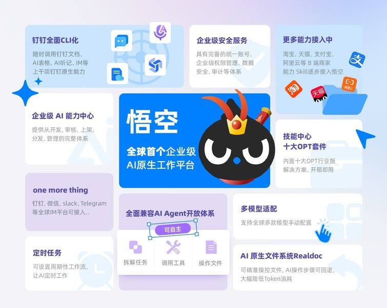 阿里发布全球首个企业级Agent平台“悟空”插图1 《阿里发布全球首个企业级Agent平台“悟空”》