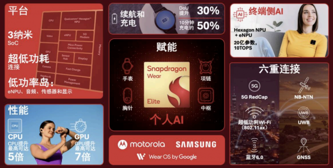 《把20亿参数装进胸针？高通补齐了个人AI生态的最后一块拼图》