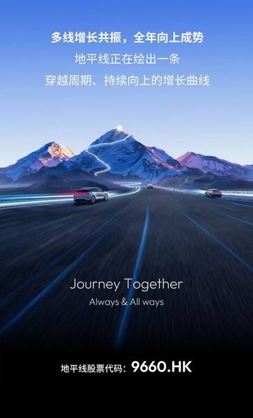 《地平线2025年报｜增长动能强劲，业绩再创新高》