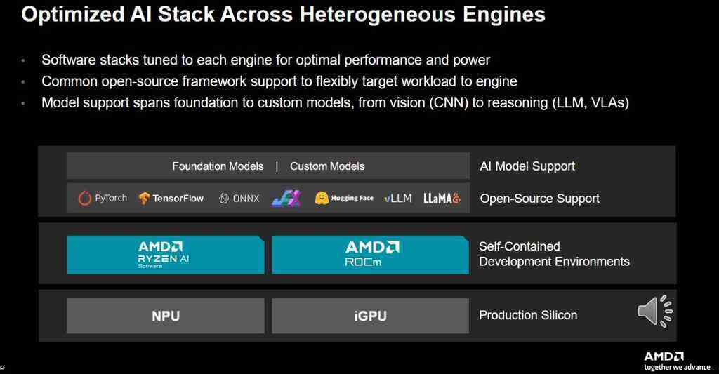 《AMD扩展锐龙AI嵌入式P100处理器：以“芯片级异构”重塑边缘智能新范式》