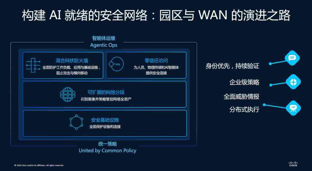 《以全栈创新扎根中国 思科护航企业数字化与全球化新征程》