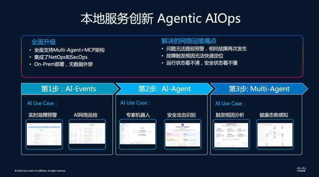 《以全栈创新扎根中国 思科护航企业数字化与全球化新征程》