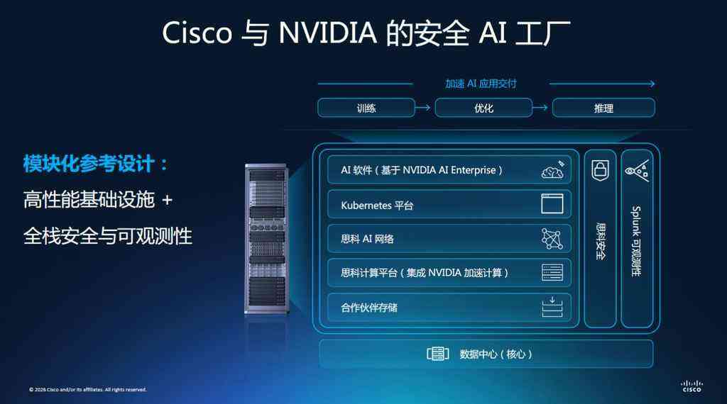 《以全栈创新扎根中国 思科护航企业数字化与全球化新征程》