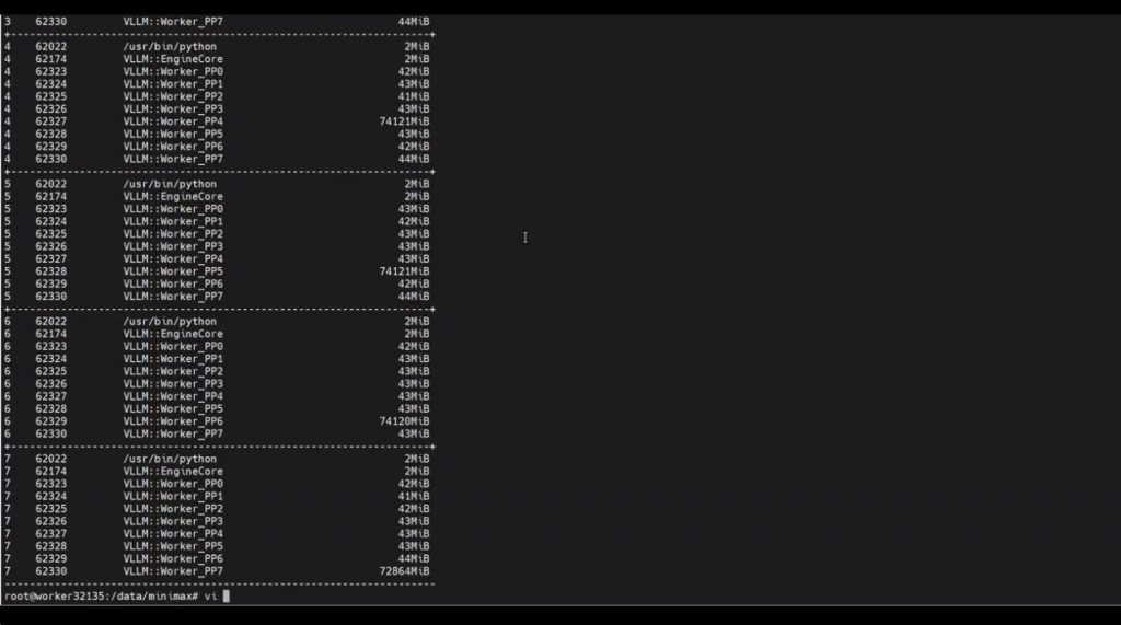 《Day-0支持｜摩尔线程率先完成MiniMax M2.7大模型适配》
