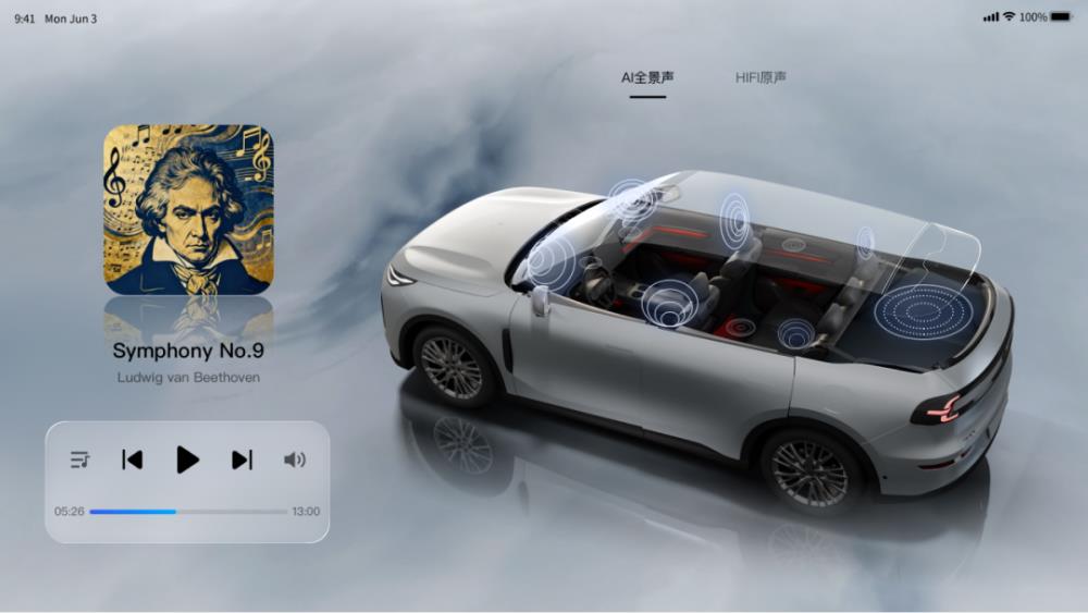 以“听”破局:AI大模型驱动汽车产业智能化升级插图 《以“听”破局:AI大模型驱动汽车产业智能化升级》