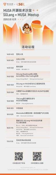 《MUSA获得SGLang主线支持！5月10日北京，AI Meetup等你来》