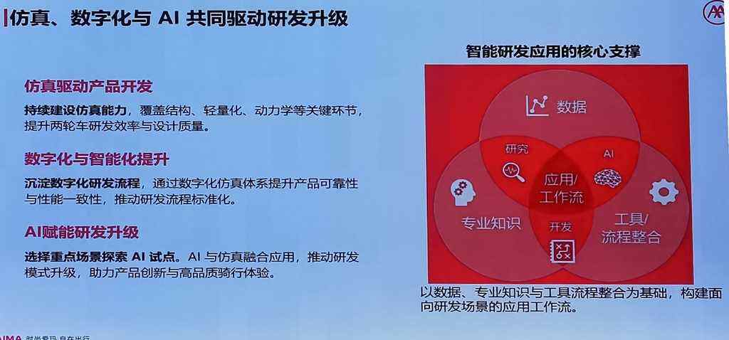 爱玛科技:基于HyperWorks的电动两轮车多学科仿真与AI融合创新实践插图5 《爱玛科技:基于HyperWorks的电动两轮车多学科仿真与AI融合创新实践》